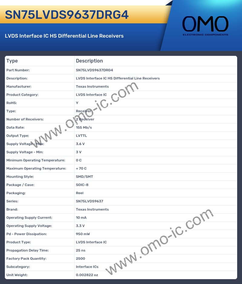 SN75LVDS9637DRG4