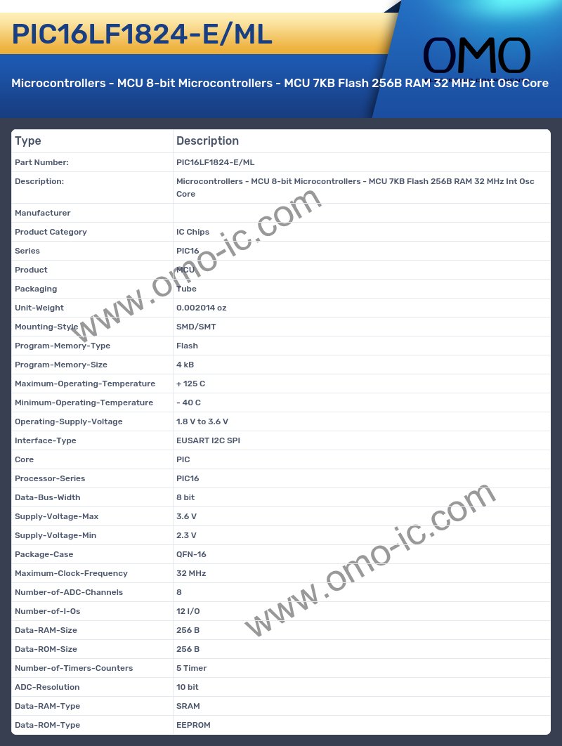 PIC16LF1824-E/ML