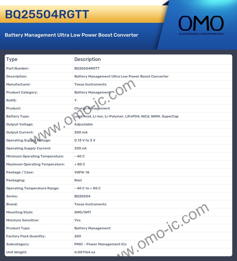 BQ25504RGTT