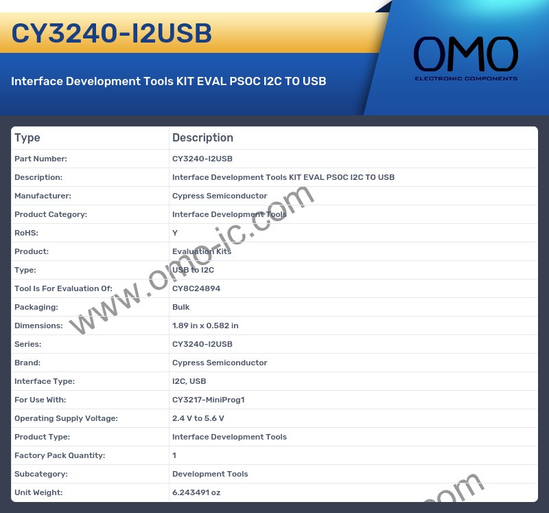 CY3240-I2USB