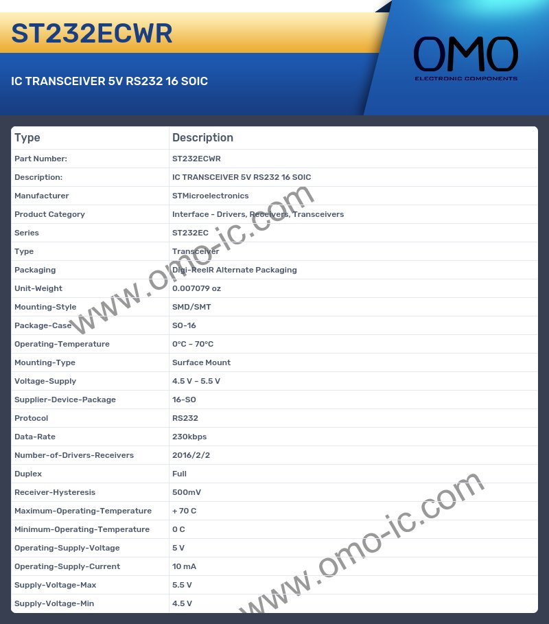 ST232ECWR