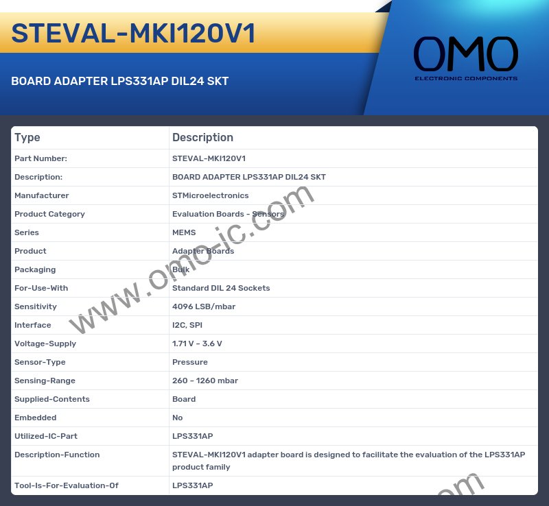 STEVAL-MKI120V1