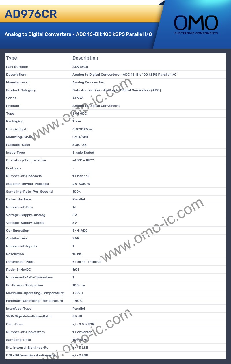 AD976CR