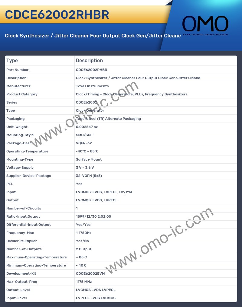 CDCE62002RHBR