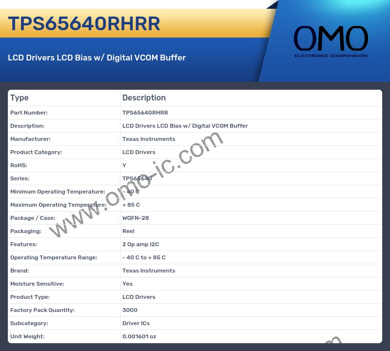 TPS65640RHRR