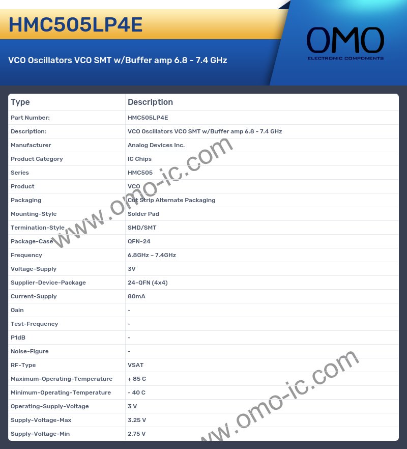 HMC505LP4E