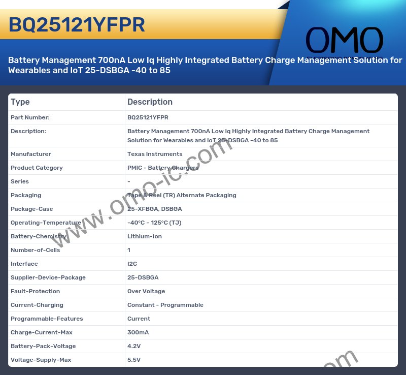 BQ25121YFPR