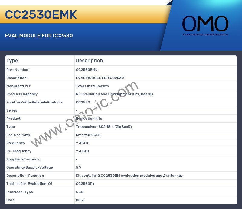 CC2530EMK