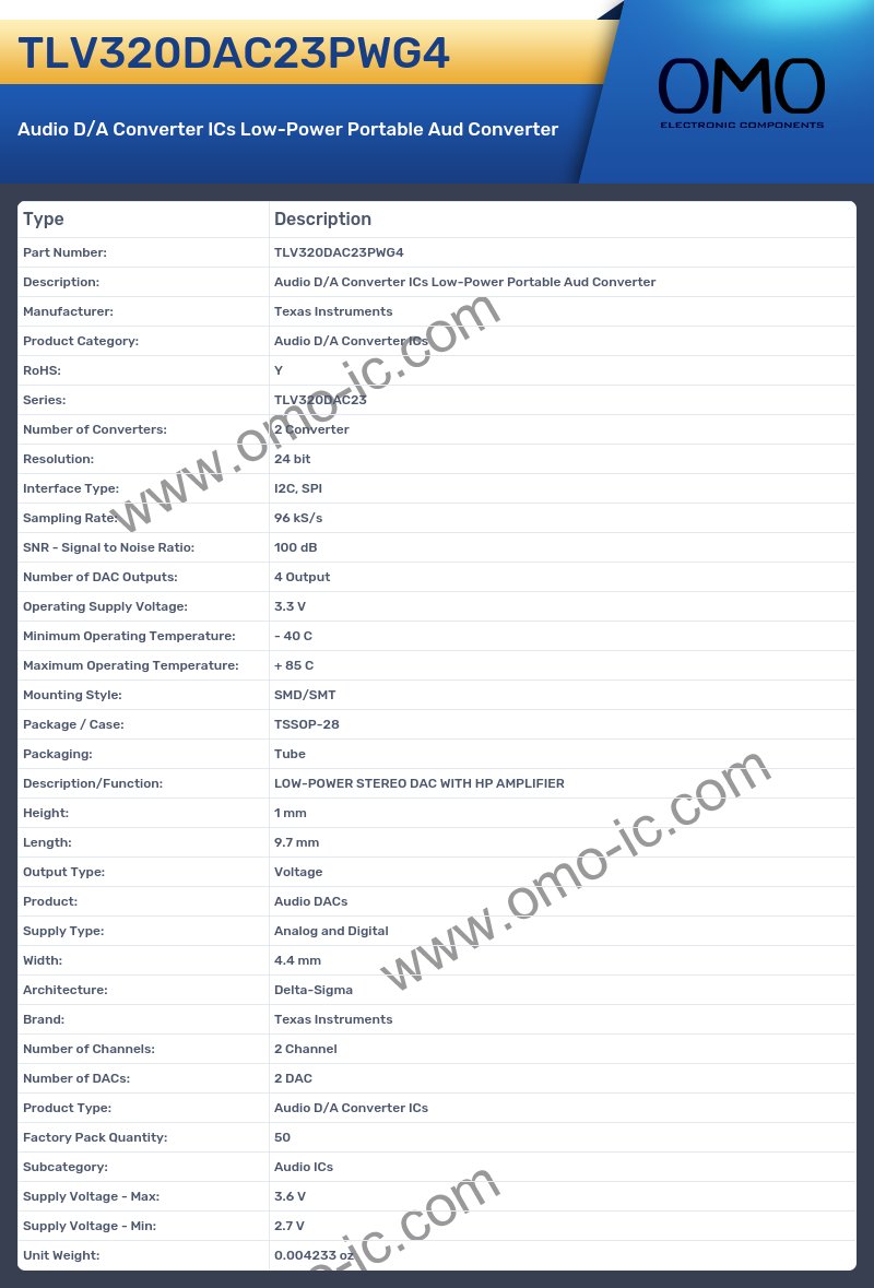 TLV320DAC23PWG4