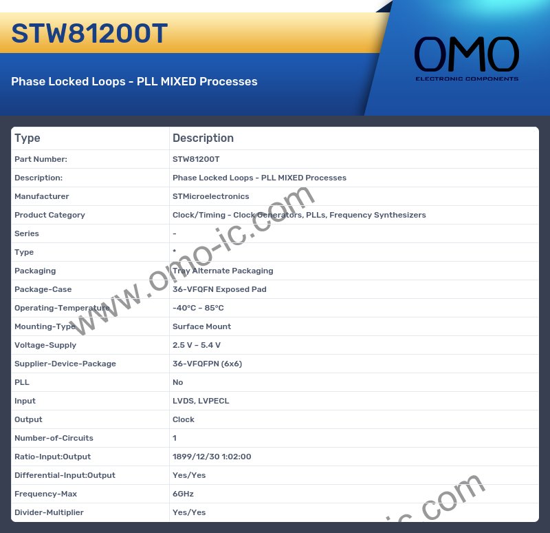 STW81200T