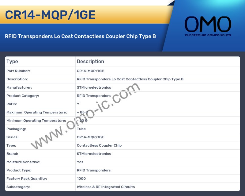 CR14-MQP/1GE