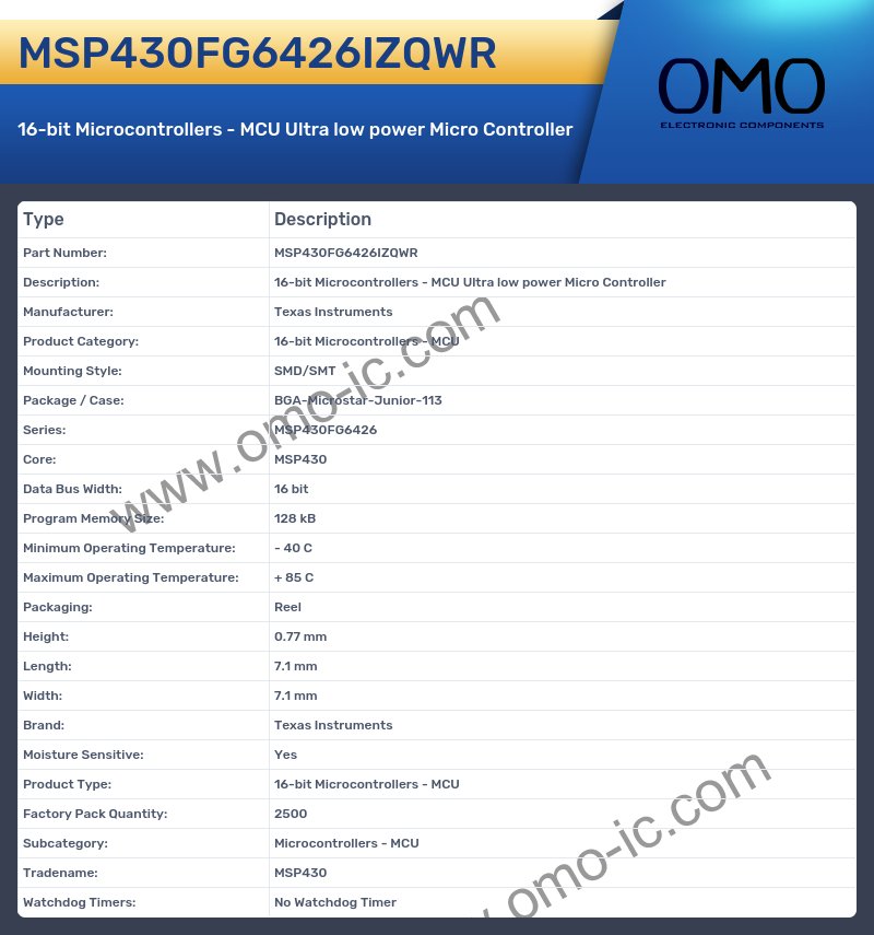 MSP430FG6426IZQWR