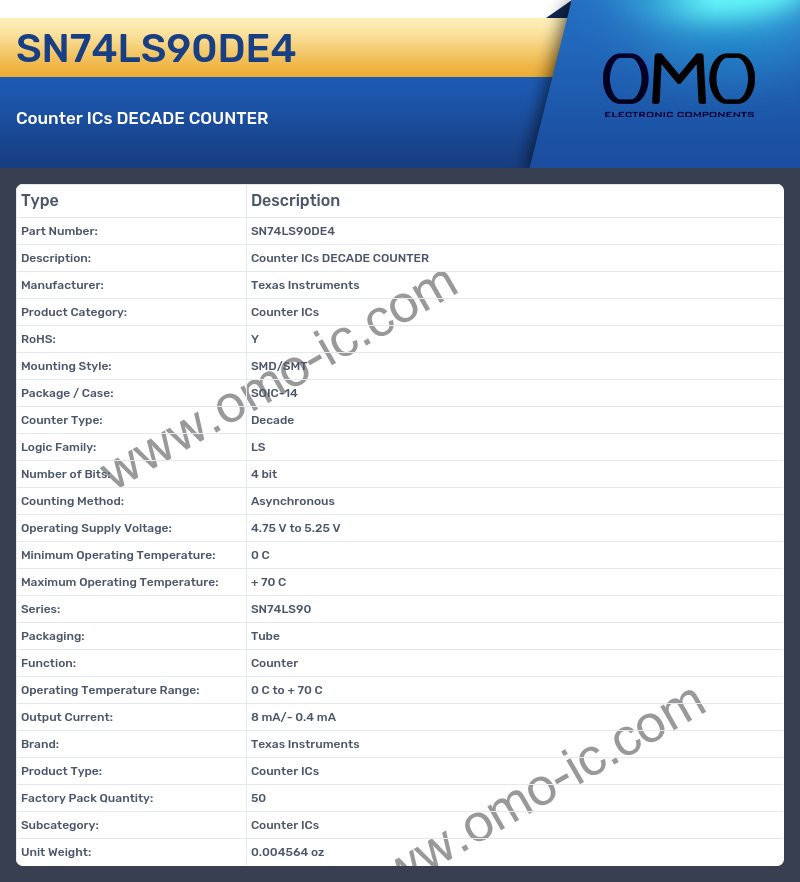SN74LS90DE4