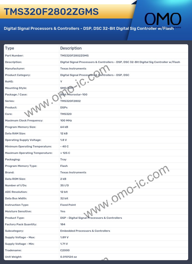 TMS320F2802ZGMS