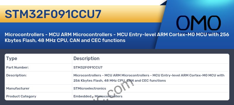 STM32F091CCU7