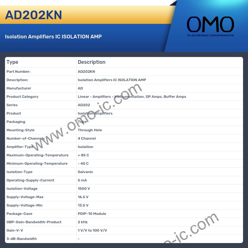 AD202KN