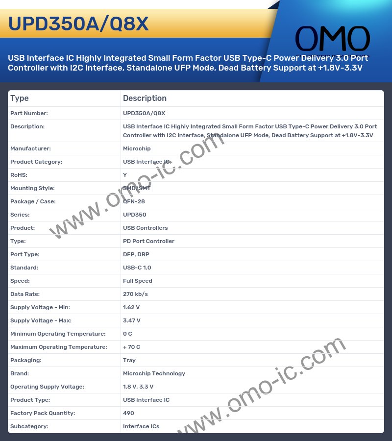 UPD350A/Q8X