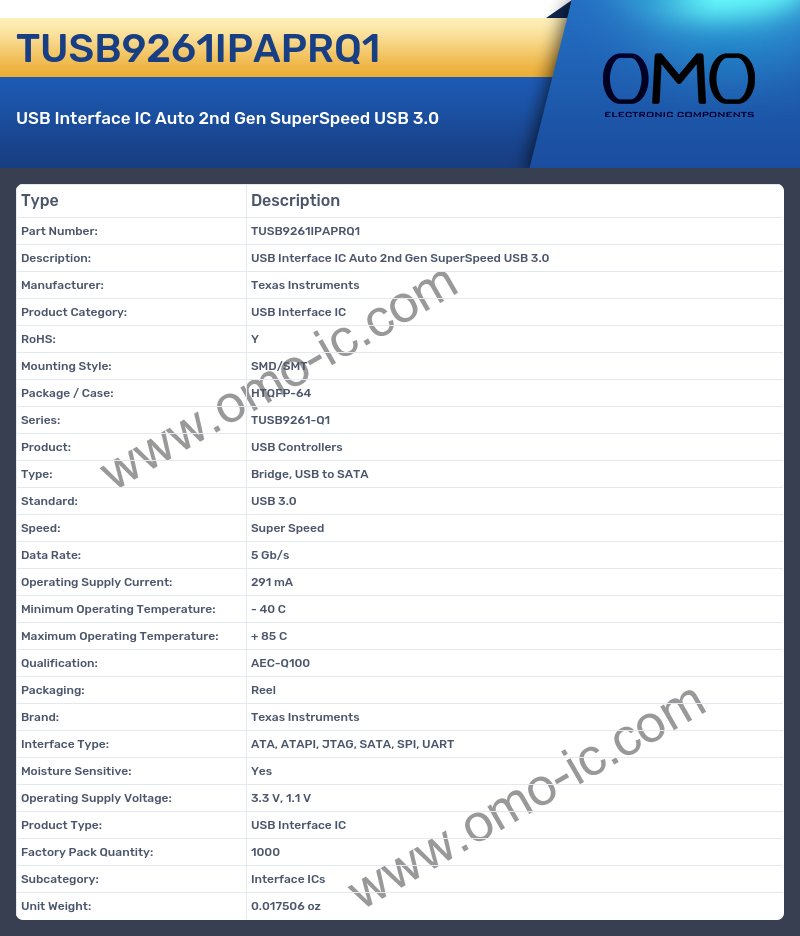 TUSB9261IPAPRQ1
