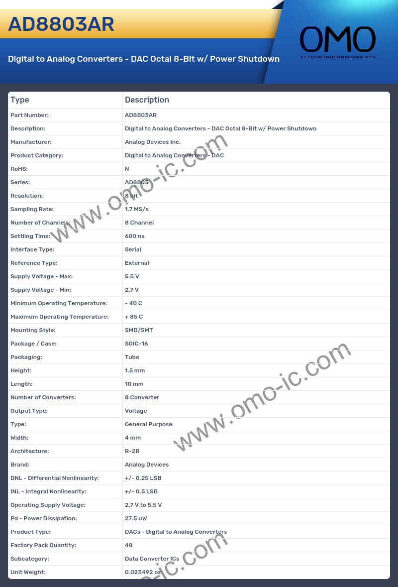 AD8803AR