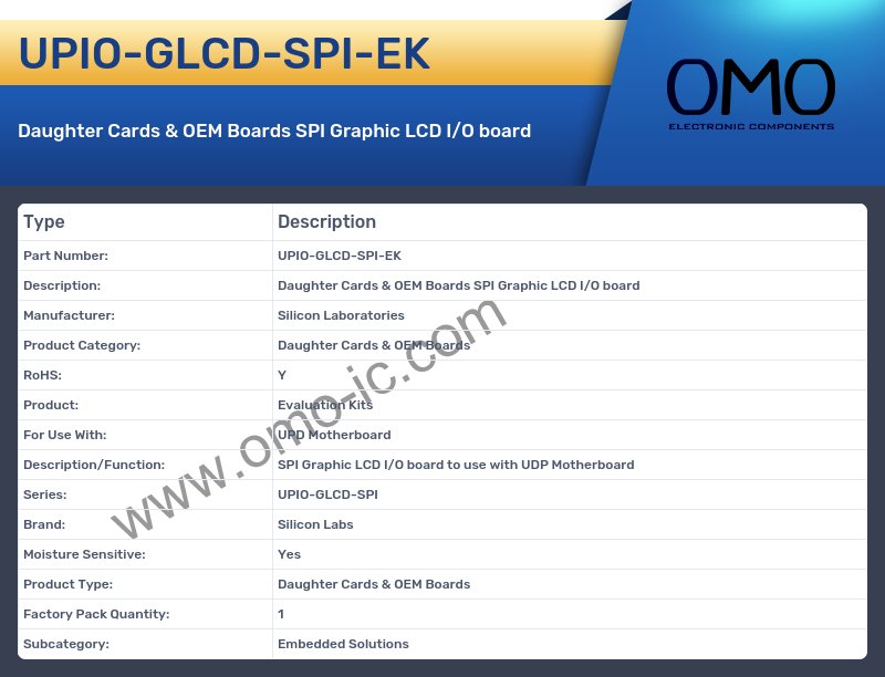 UPIO-GLCD-SPI-EK