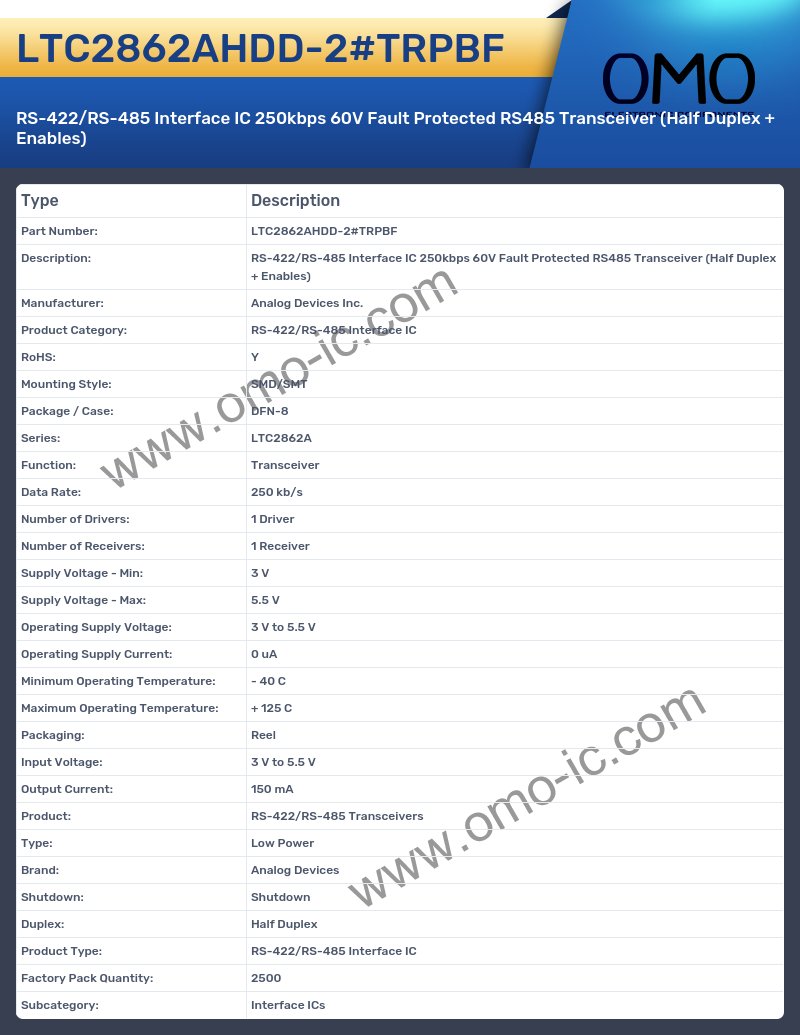 LTC2862AHDD-2#TRPBF
