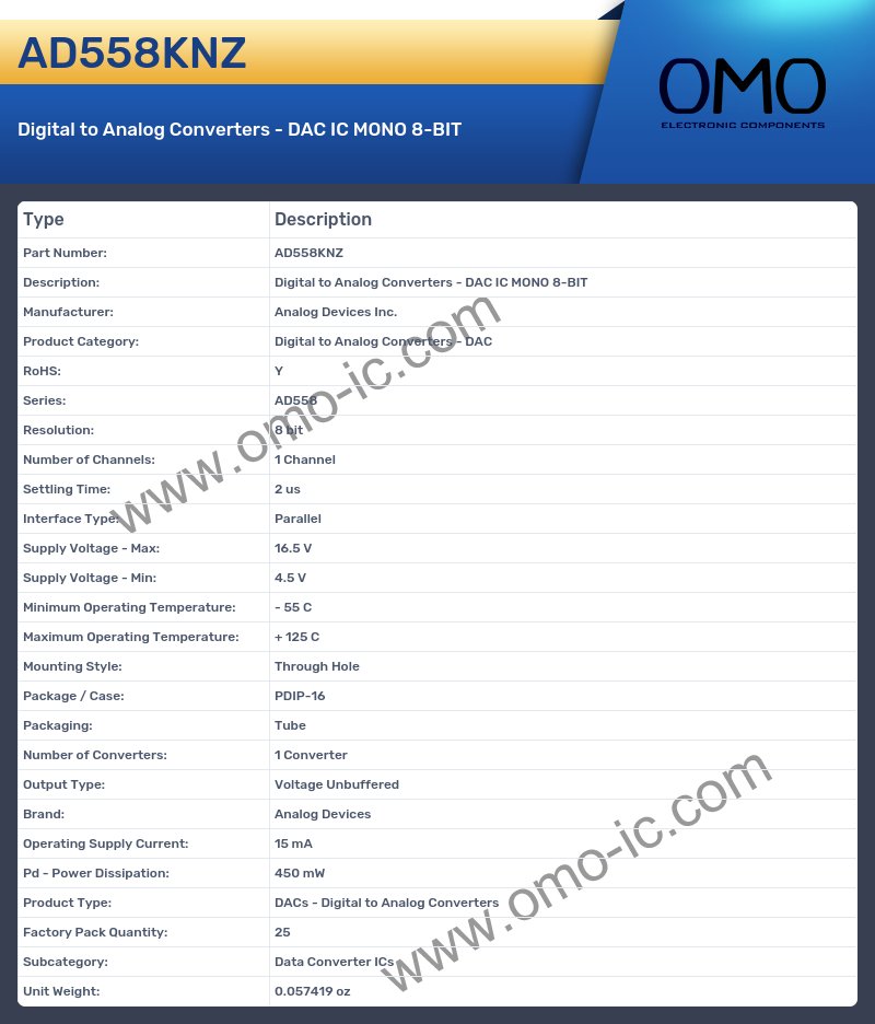 AD558KNZ