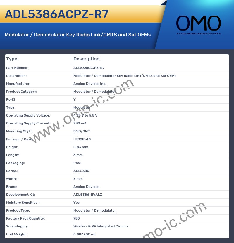 ADL5386ACPZ-R7