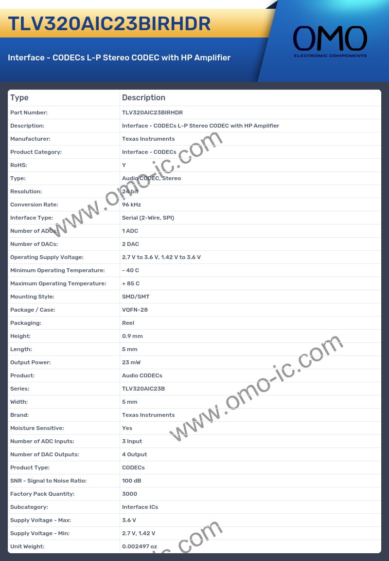 TLV320AIC23BIRHDR