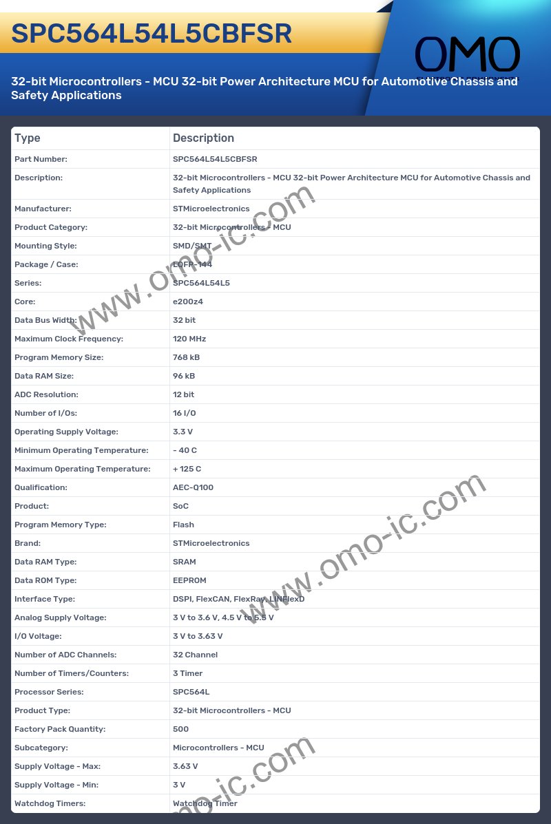SPC564L54L5CBFSR