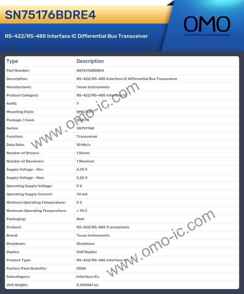 SN75176BDRE4