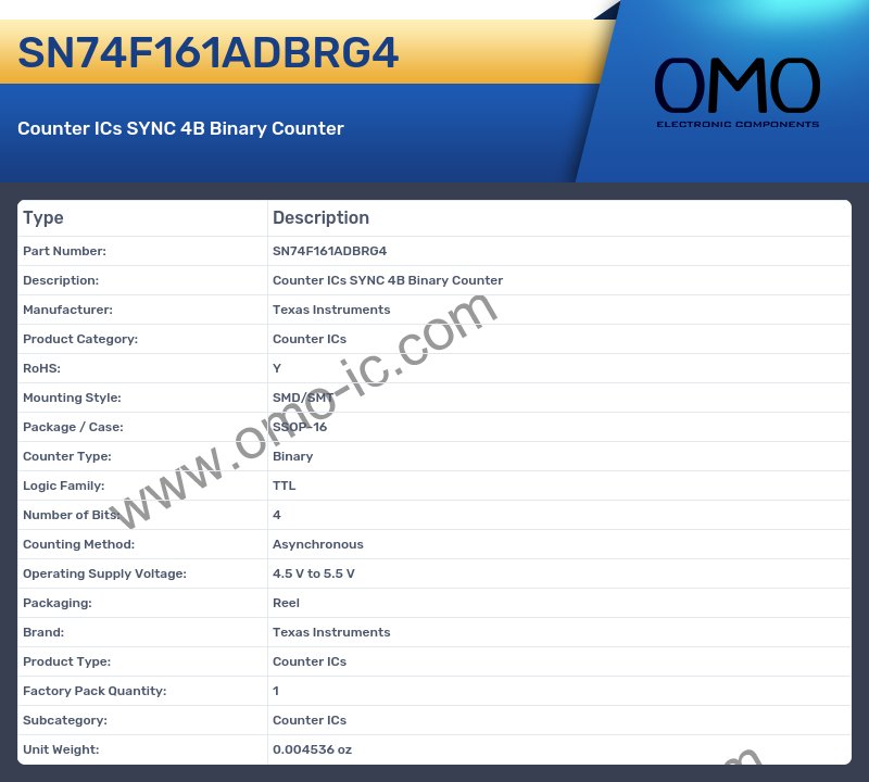 SN74F161ADBRG4