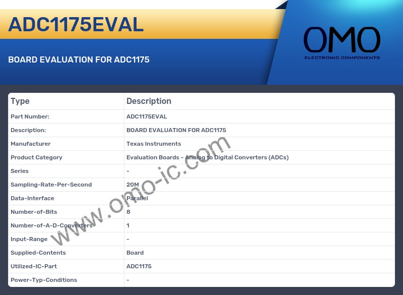 ADC1175EVAL