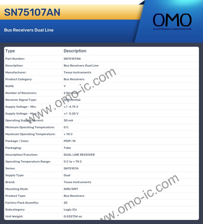 SN75107AN