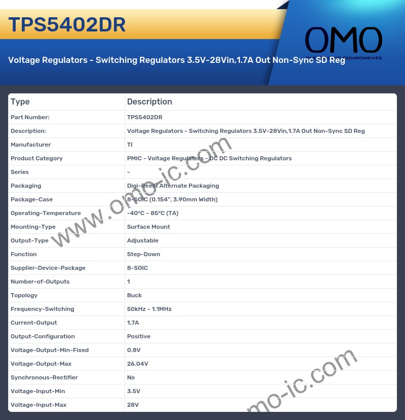 TPS5402DR