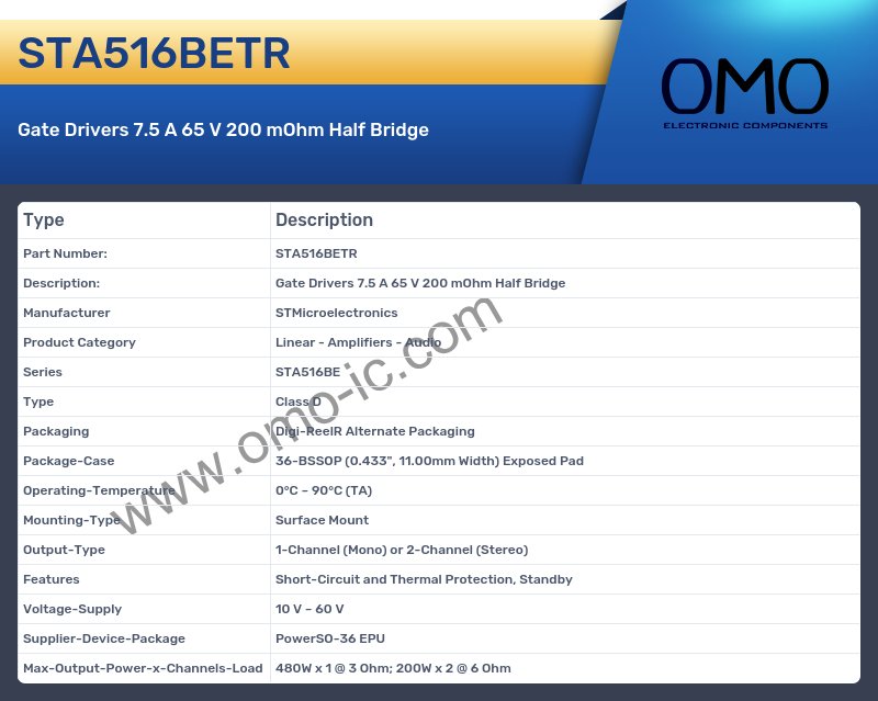 STA516BETR