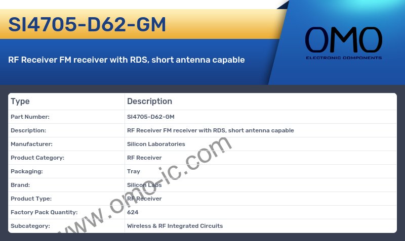 SI4705-D62-GM
