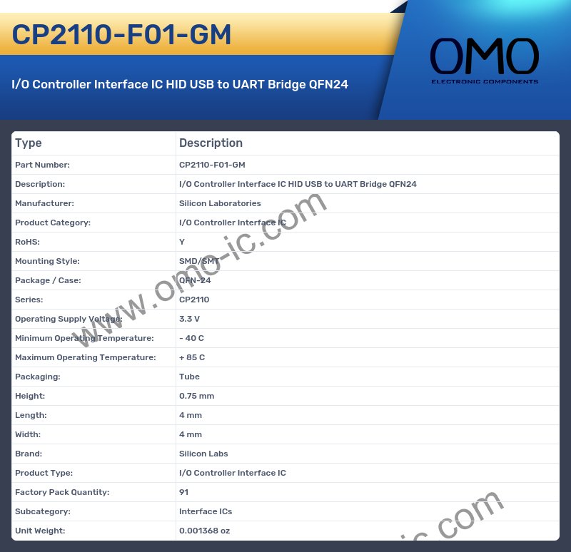 CP2110-F01-GM