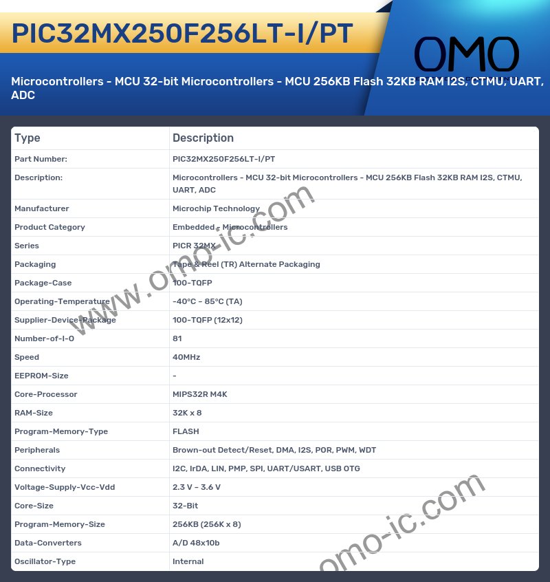 PIC32MX250F256LT-I/PT