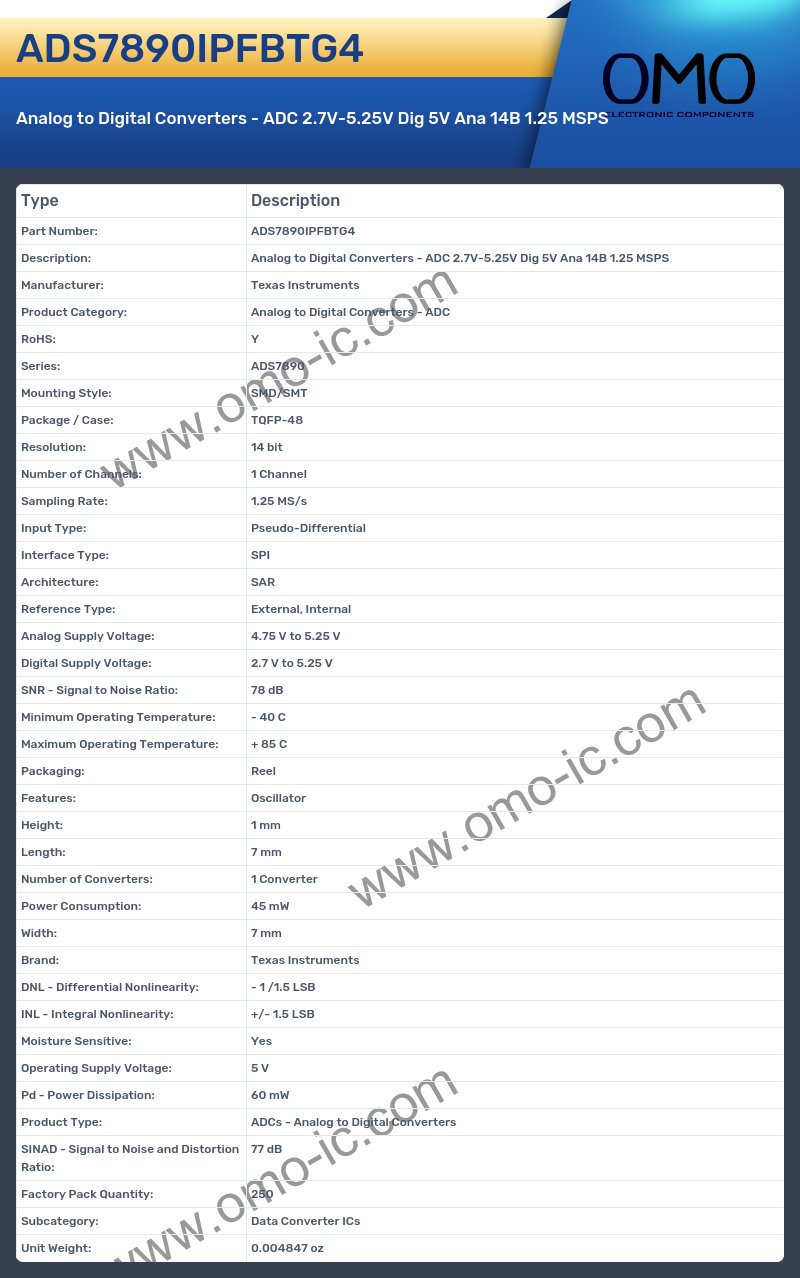 ADS7890IPFBTG4