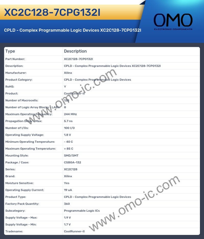 XC2C128-7CPG132I
