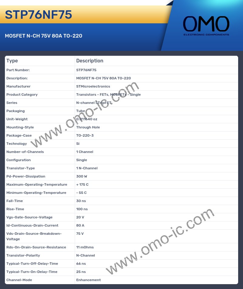 STP76NF75