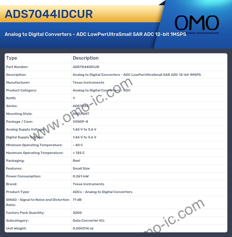 ADS7044IDCUR