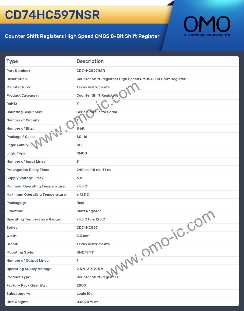CD74HC597NSR