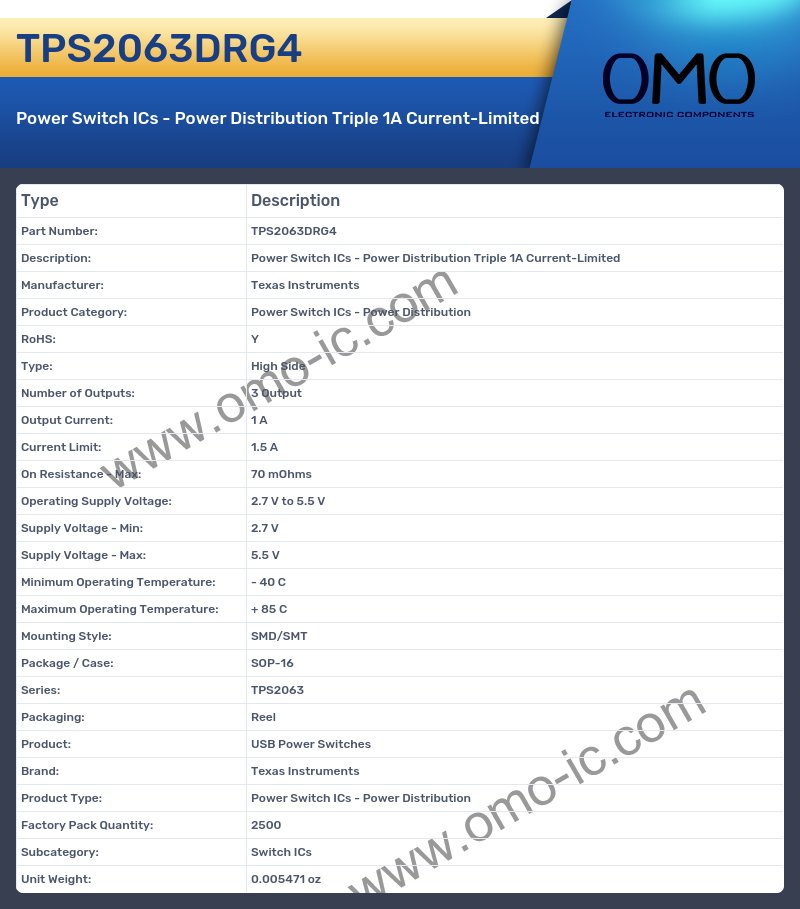 TPS2063DRG4