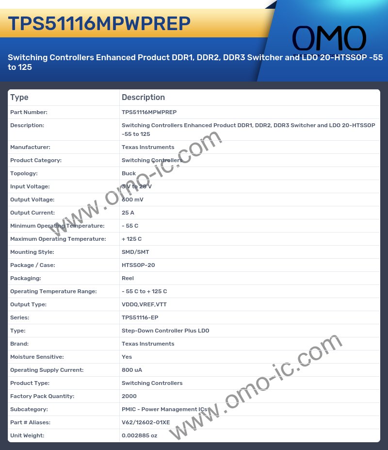 TPS51116MPWPREP