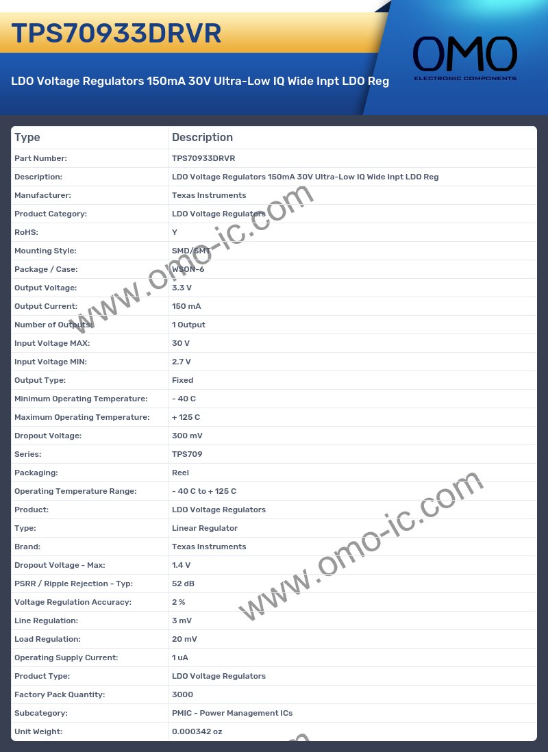TPS70933DRVR