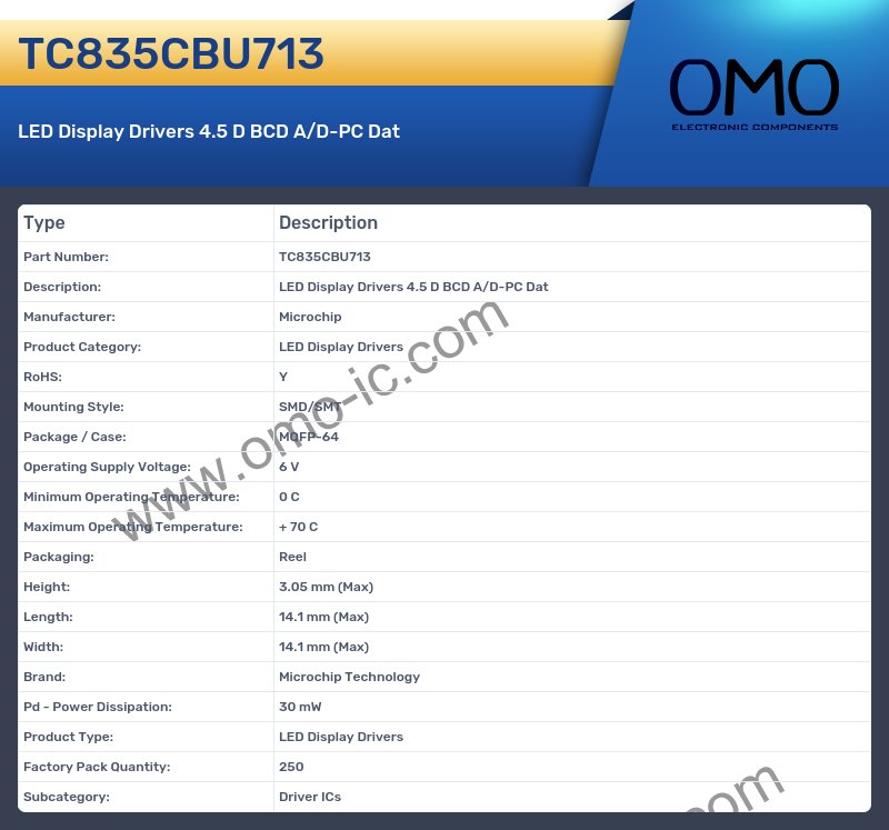 TC835CBU713
