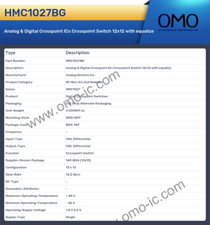 HMC1027BG