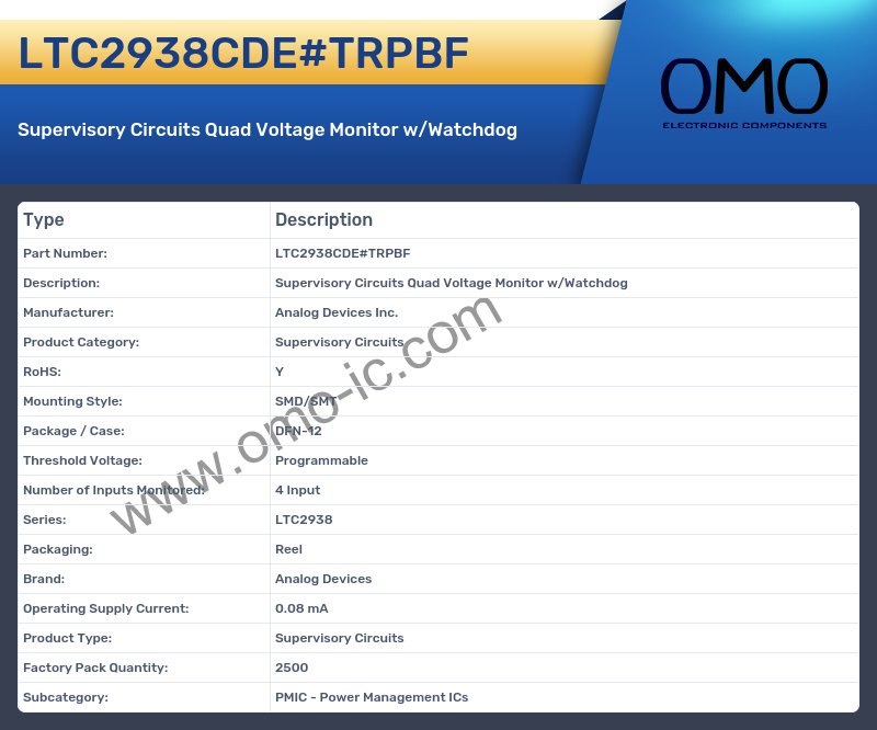 LTC2938CDE#TRPBF