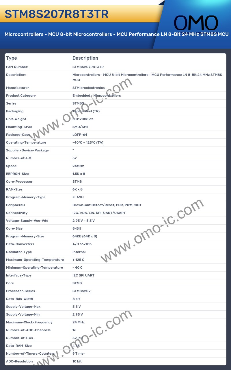STM8S207R8T3TR